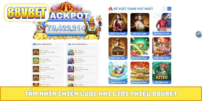 Tầm nhìn chiến lược khi giới thiệu 88VBET