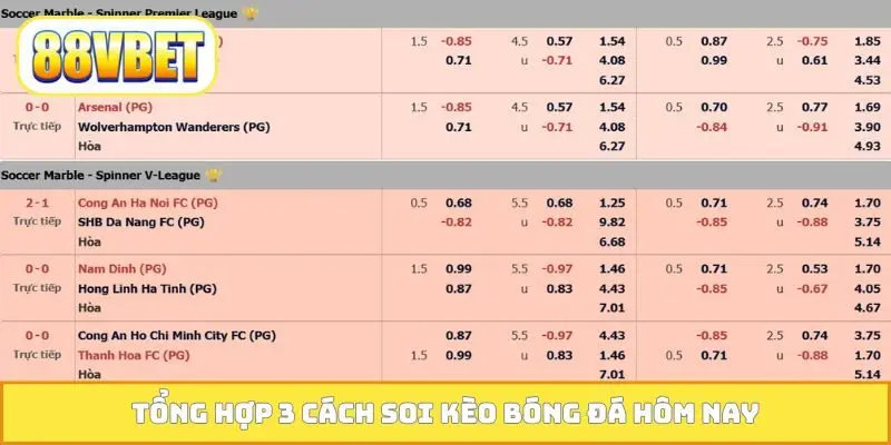 Tổng hợp 3 cách soi kèo bóng đá hôm nay